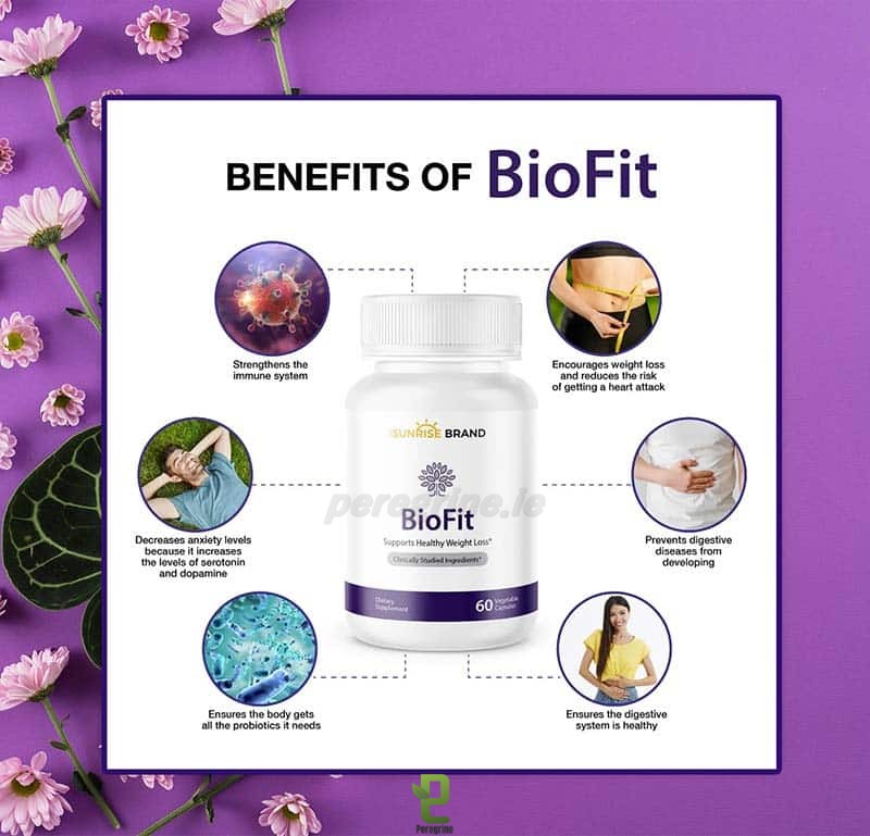 BIOFIT